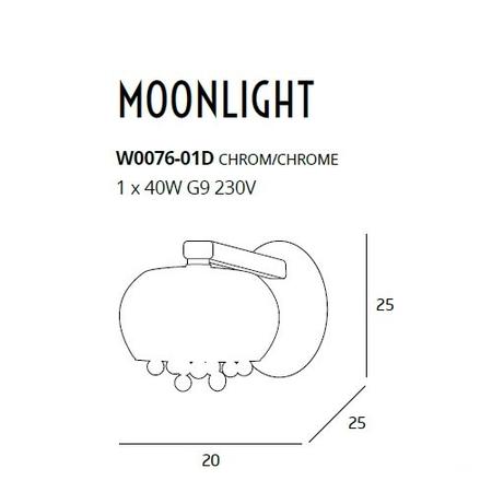 Moonlight falikar